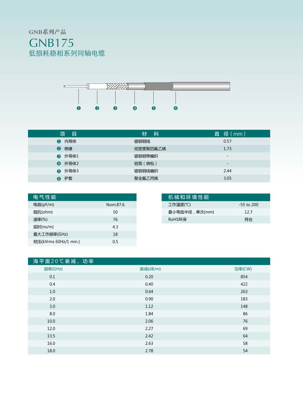 国产人成无码视频在线观看