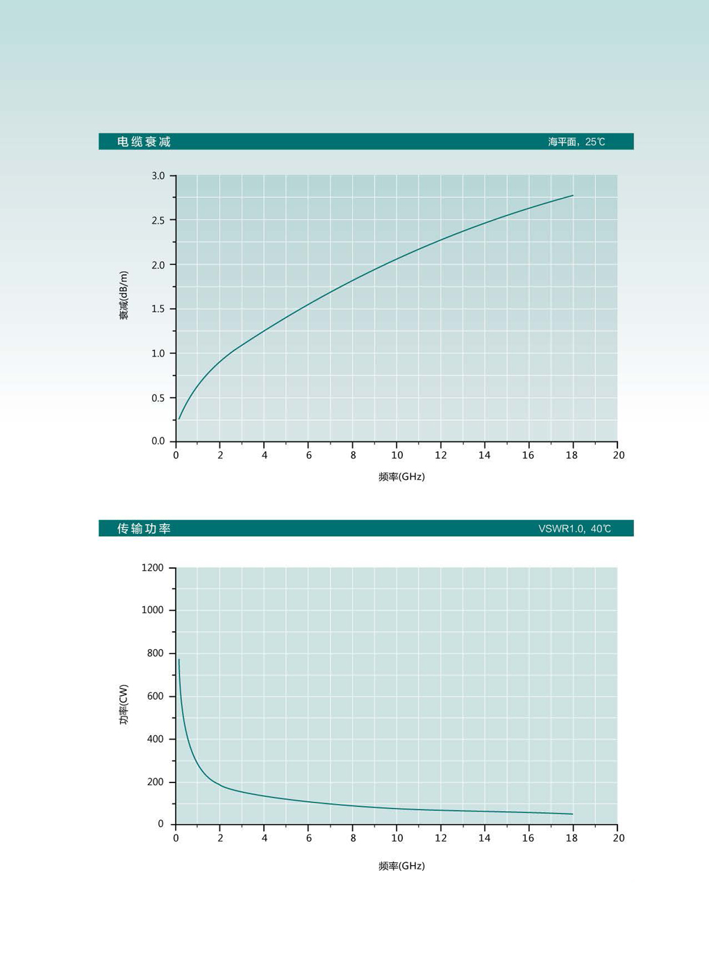 国产人成无码视频在线观看