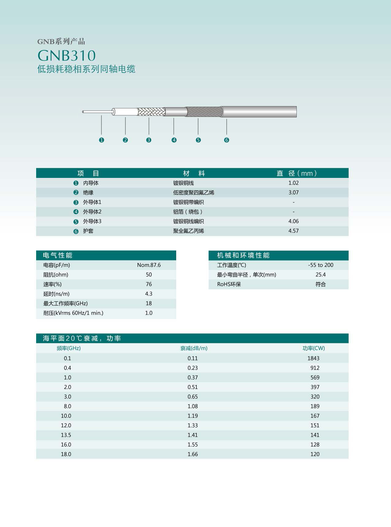 国产人成无码视频在线观看