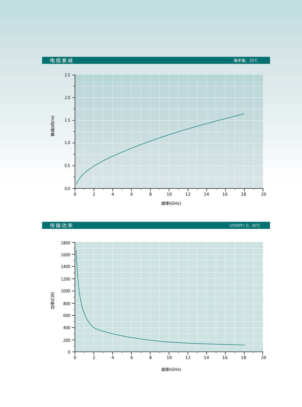 国产人成无码视频在线观看