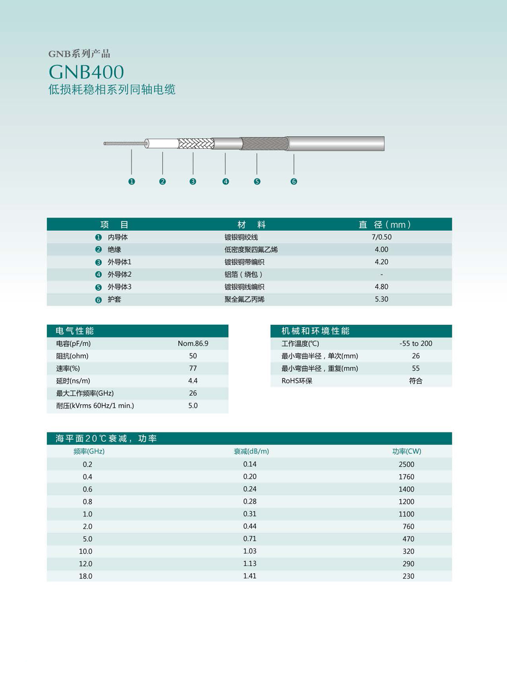 国产人成无码视频在线观看