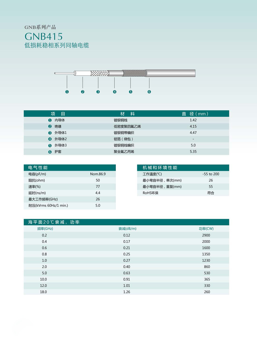 国产人成无码视频在线观看