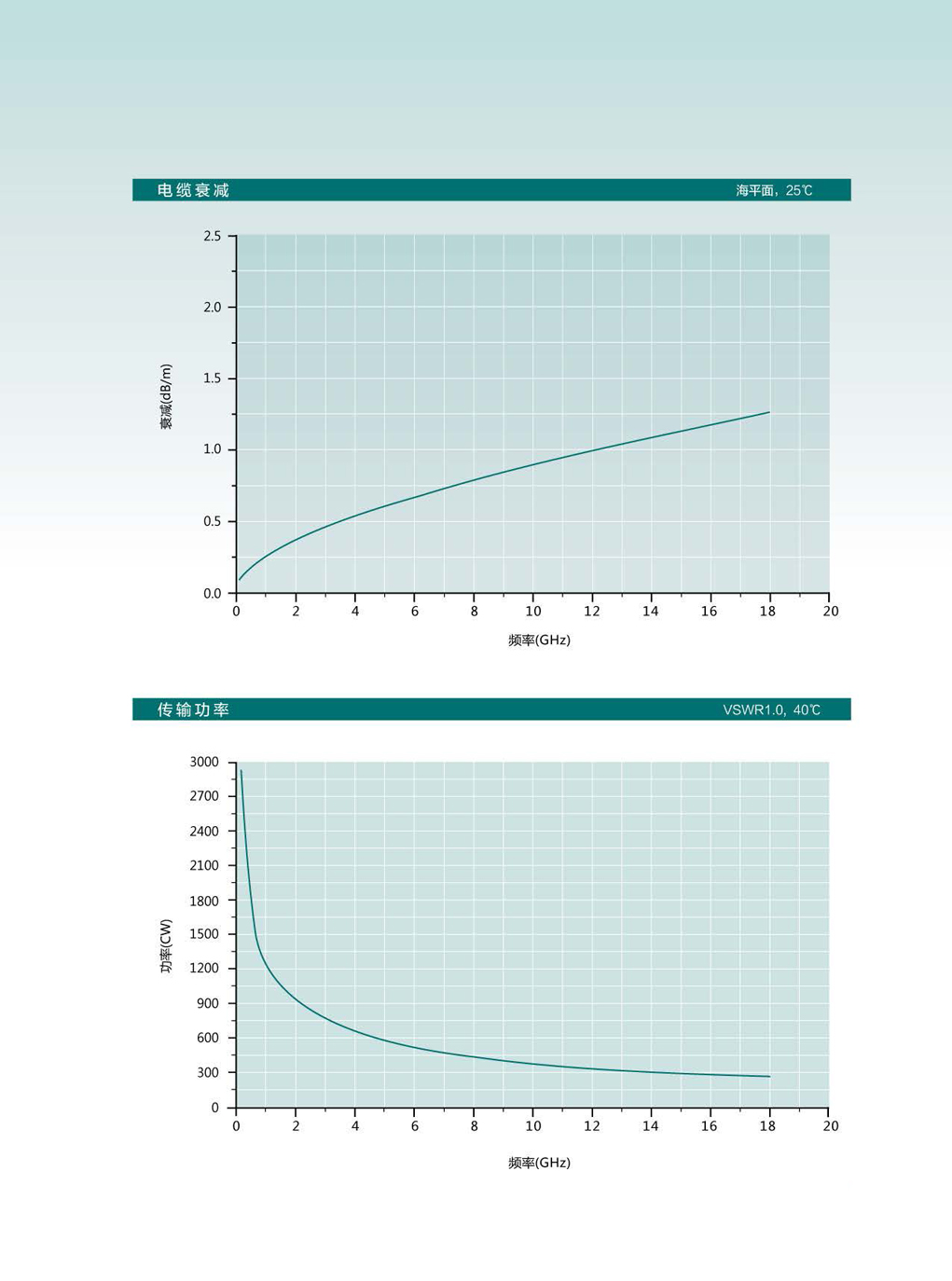 国产人成无码视频在线观看