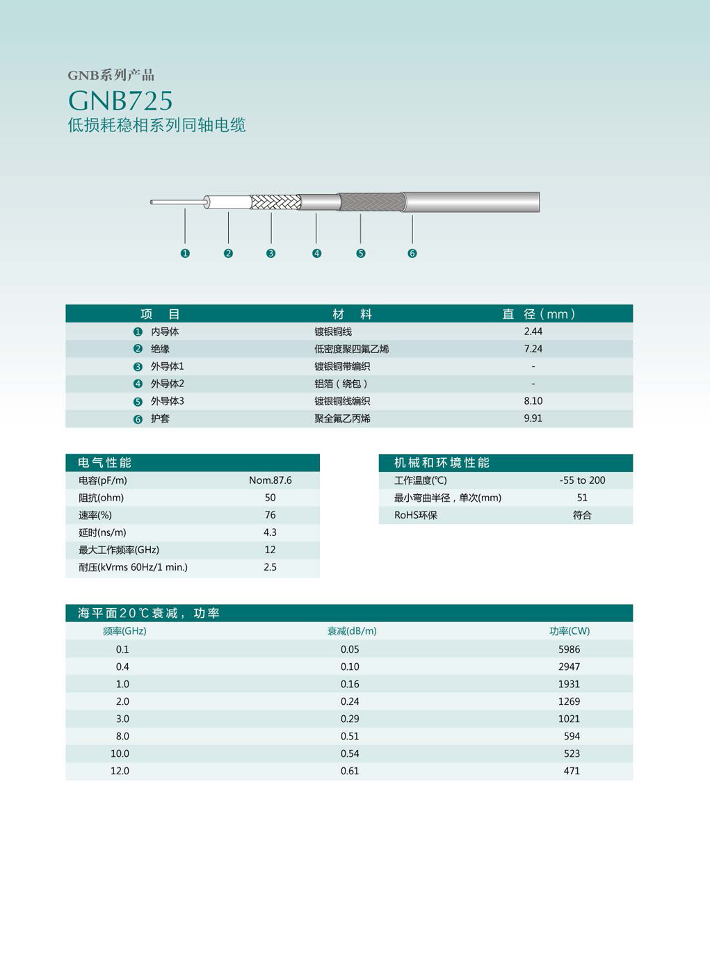 国产人成无码视频在线观看
