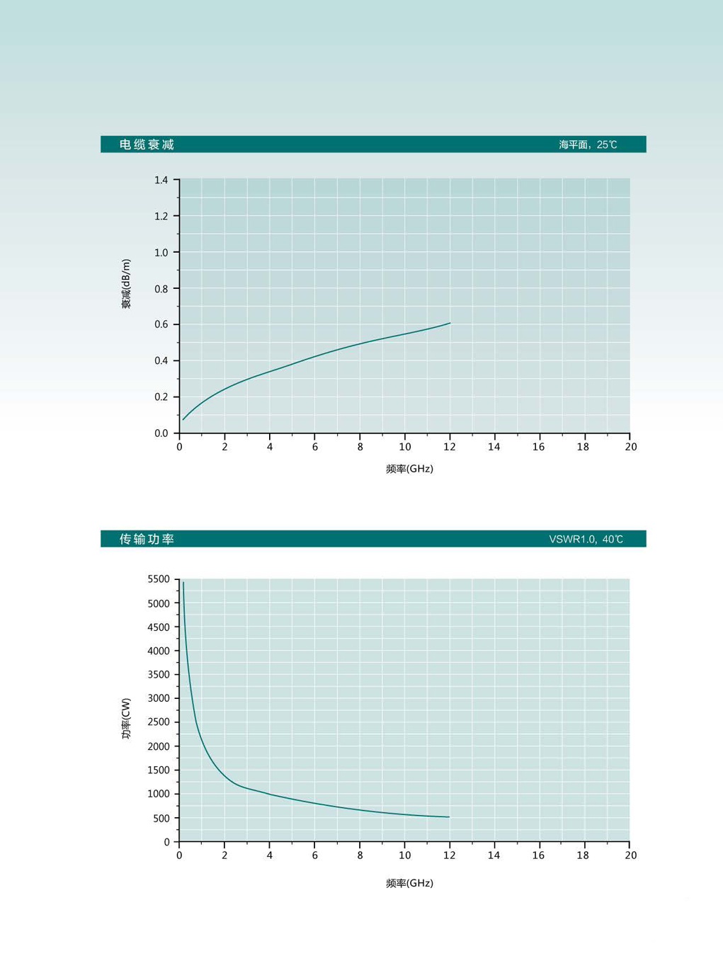 国产人成无码视频在线观看