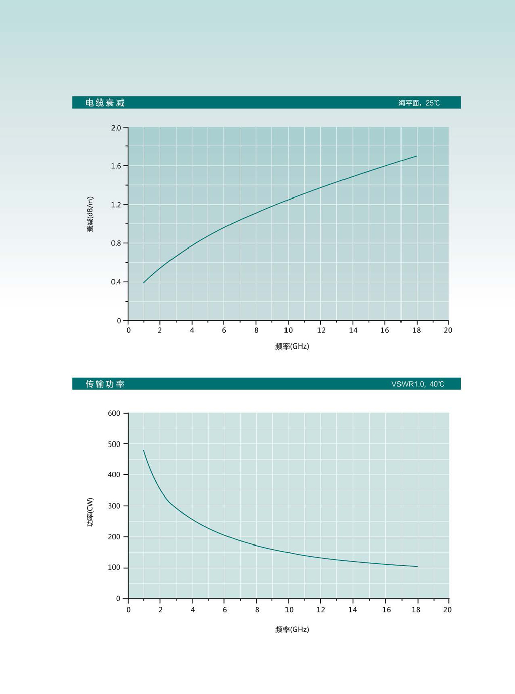 国产人成无码视频在线观看