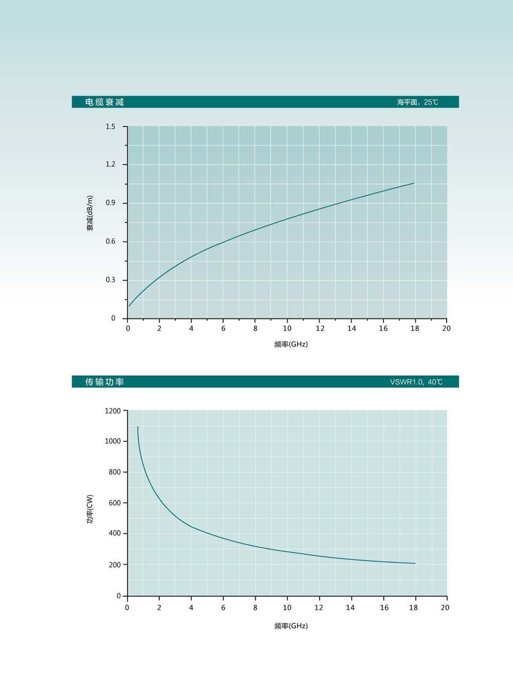 国产人成无码视频在线观看