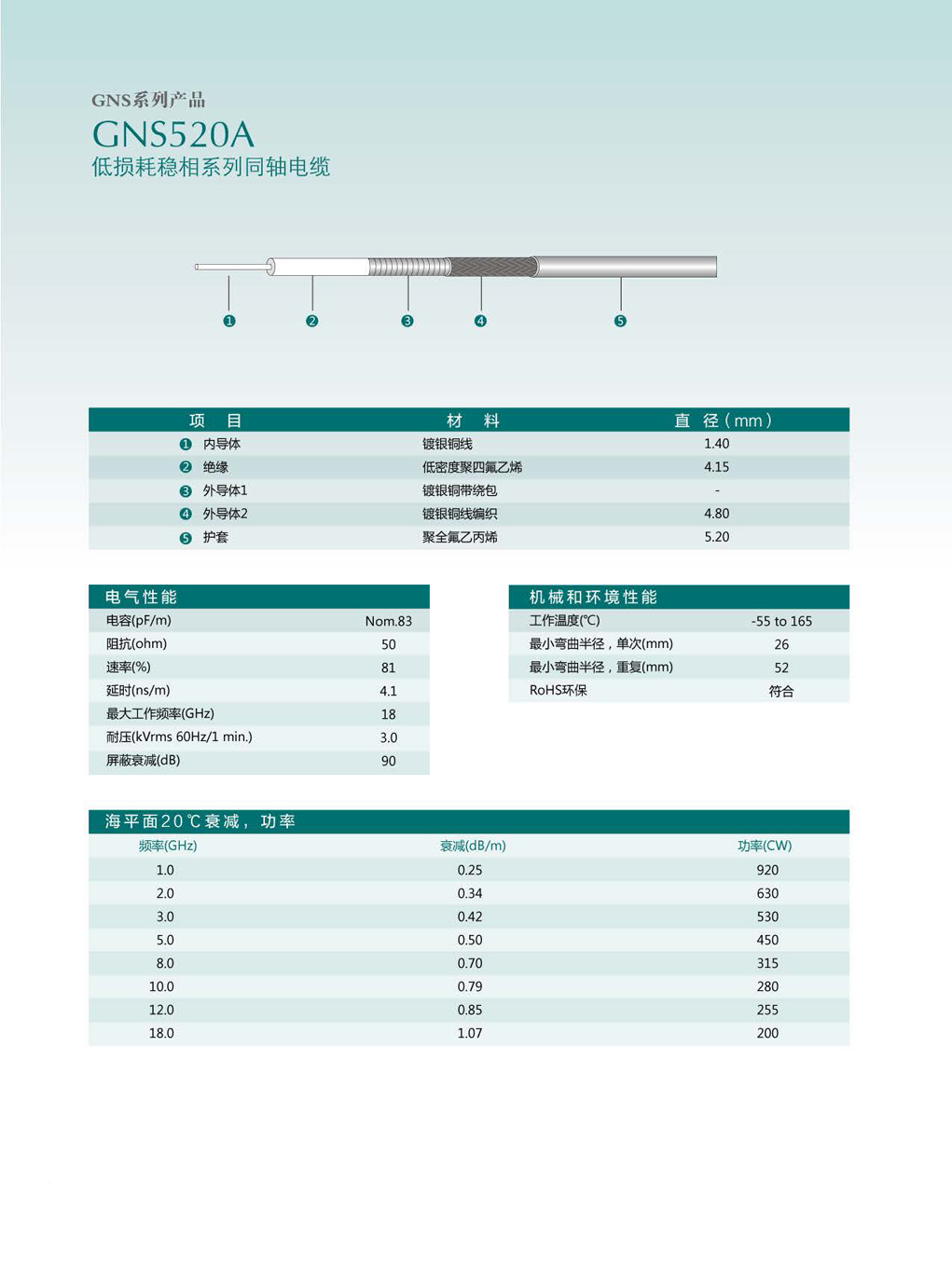 国产人成无码视频在线观看