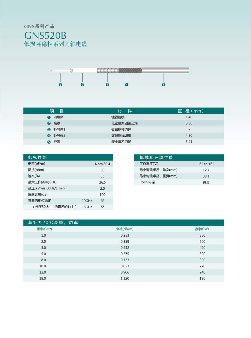 国产人成无码视频在线观看