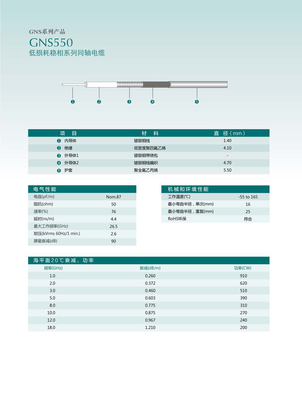 国产人成无码视频在线观看