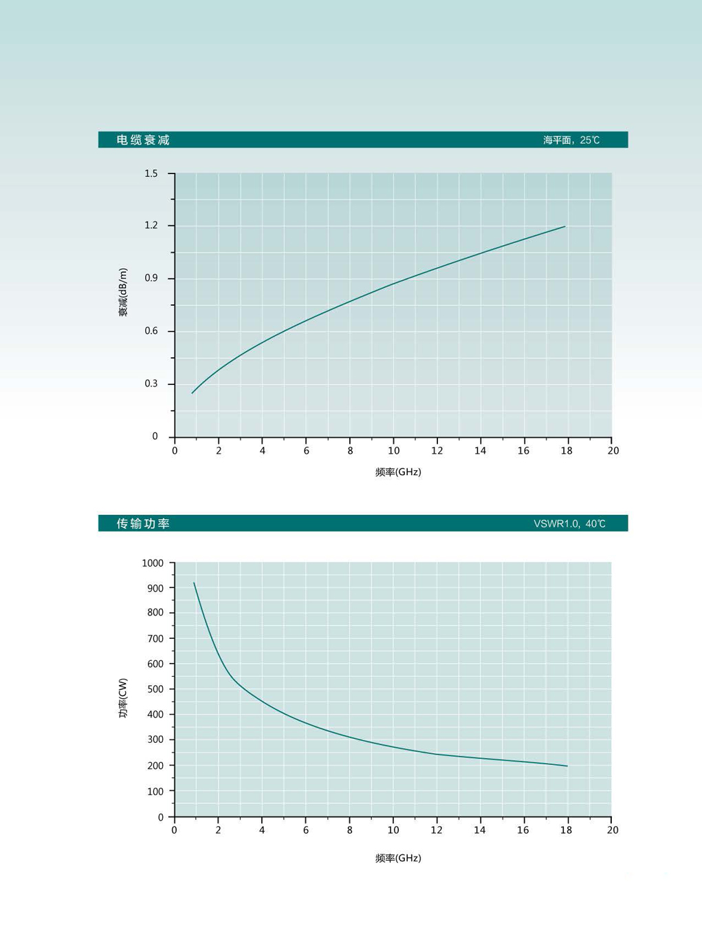 国产人成无码视频在线观看