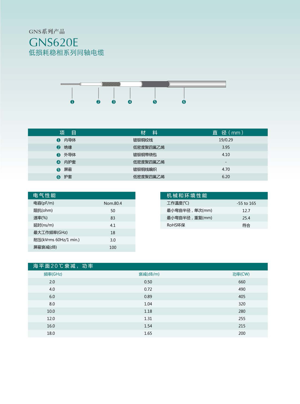 国产人成无码视频在线观看
