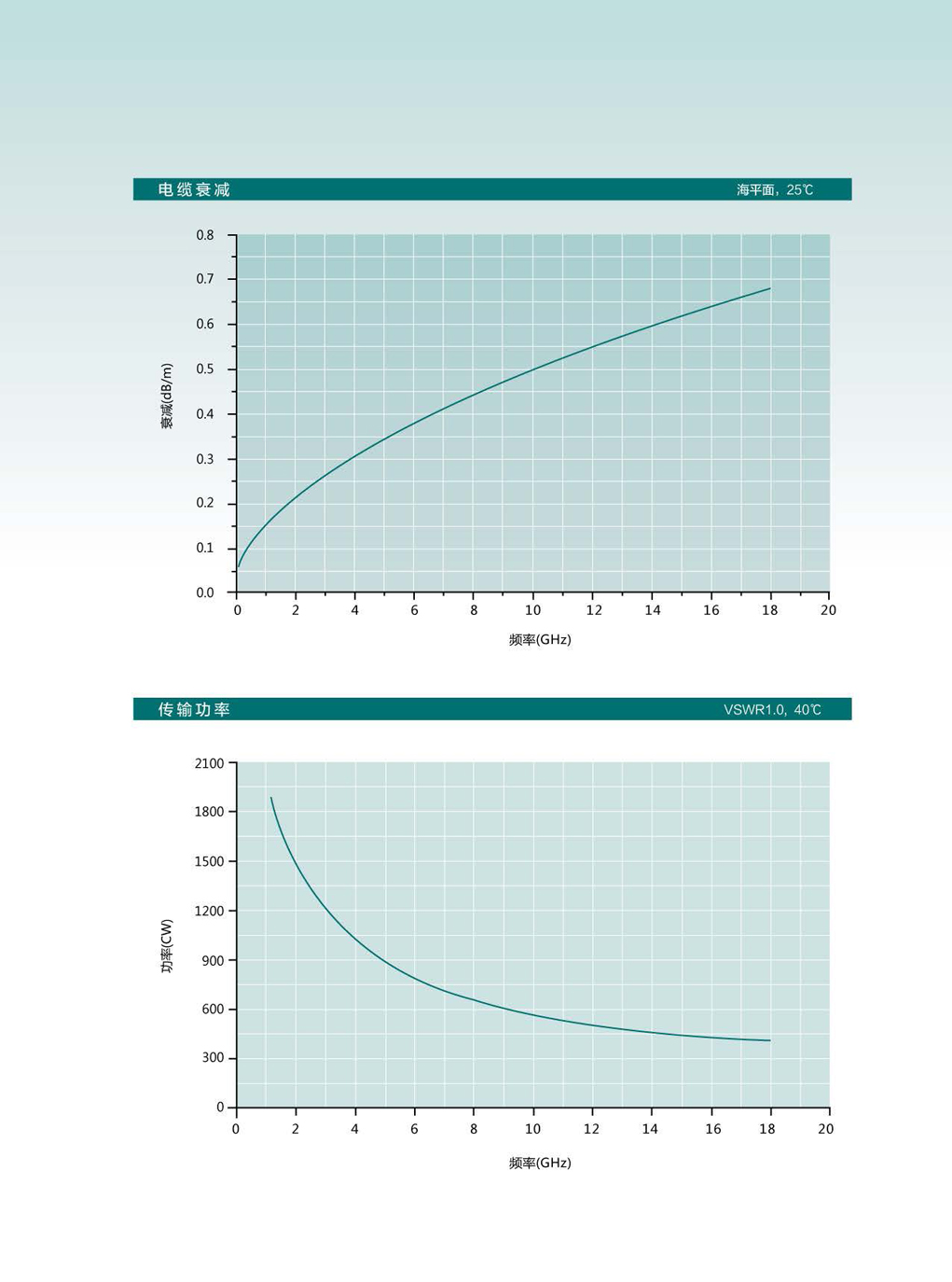 国产人成无码视频在线观看