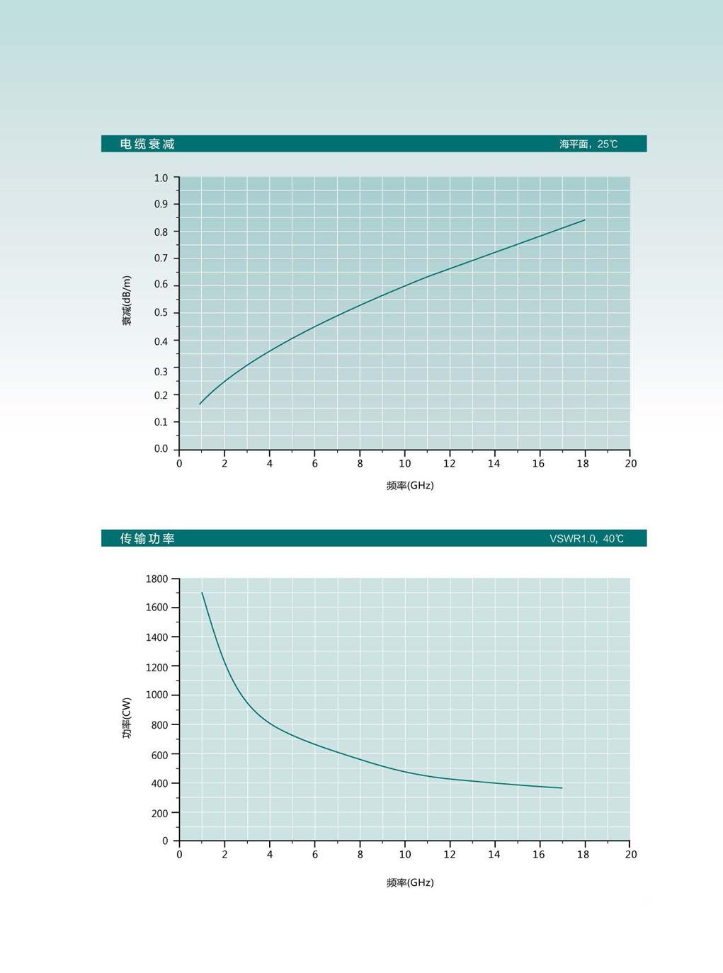 国产人成无码视频在线观看