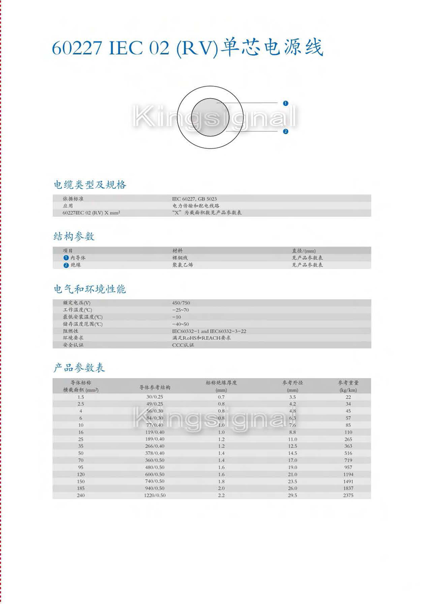 国产人成无码视频在线观看