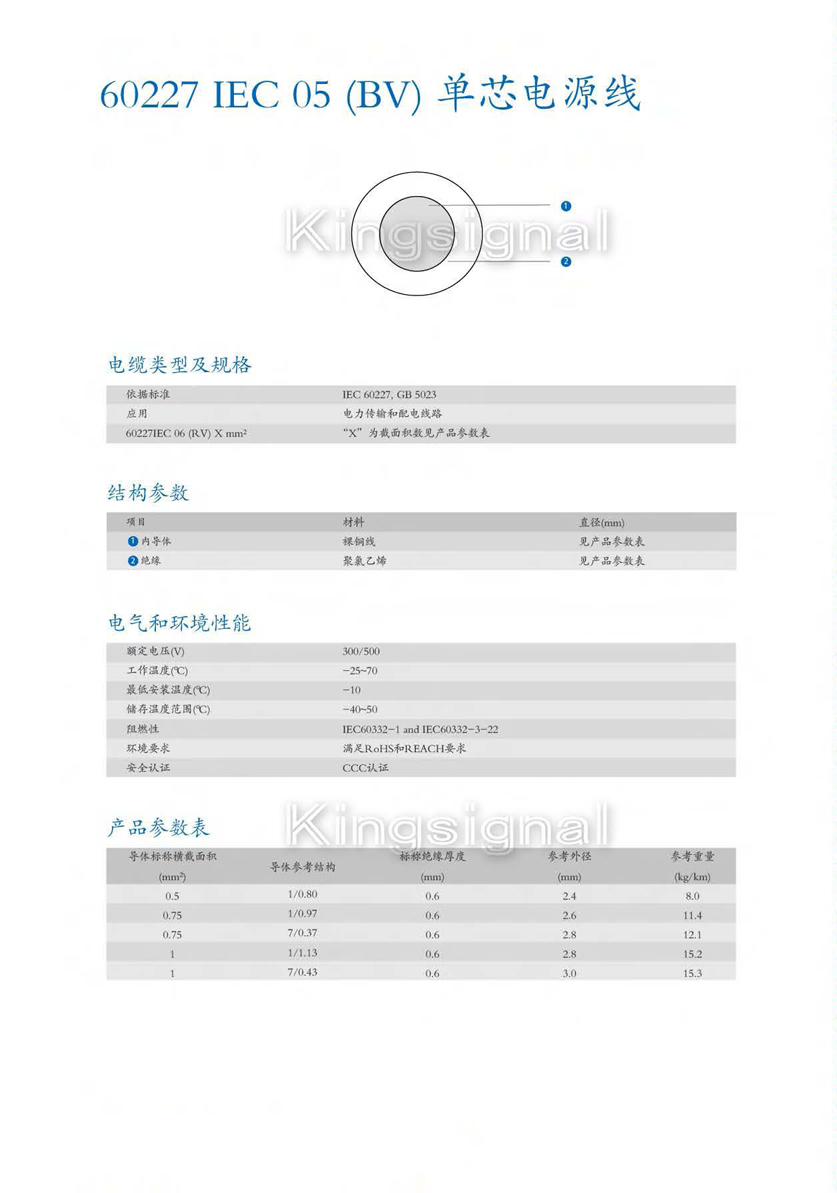 国产人成无码视频在线观看
