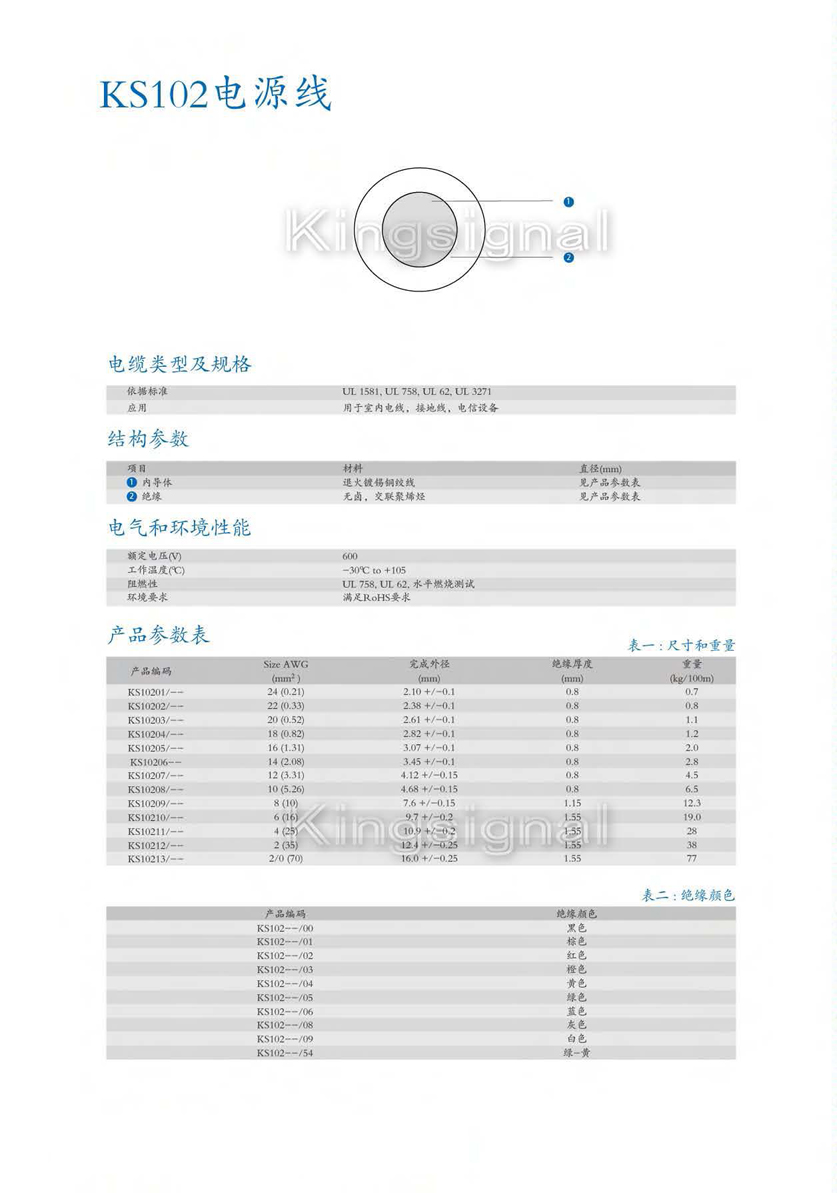 国产人成无码视频在线观看