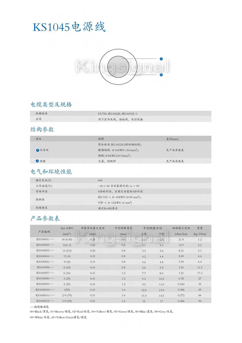国产人成无码视频在线观看