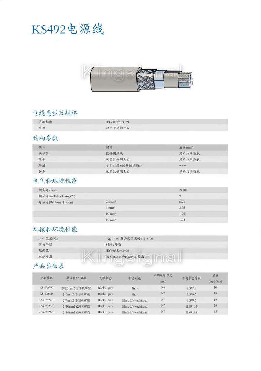 国产人成无码视频在线观看