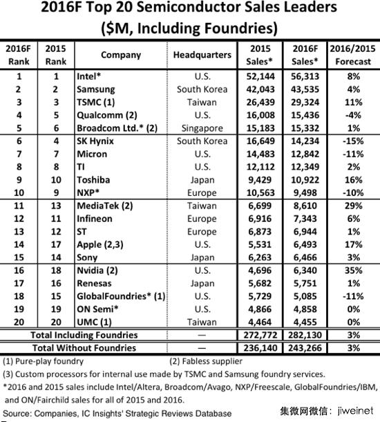 国产人成无码视频在线观看