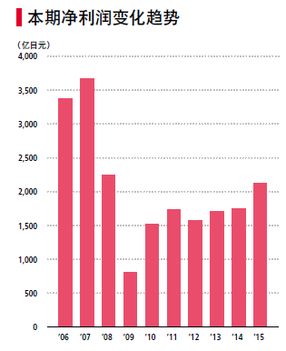 国产人成无码视频在线观看