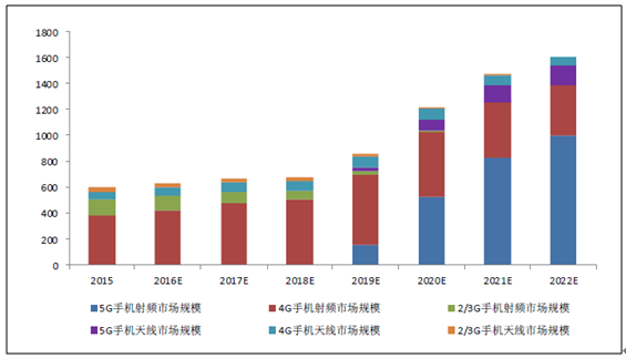 国产人成无码视频在线观看