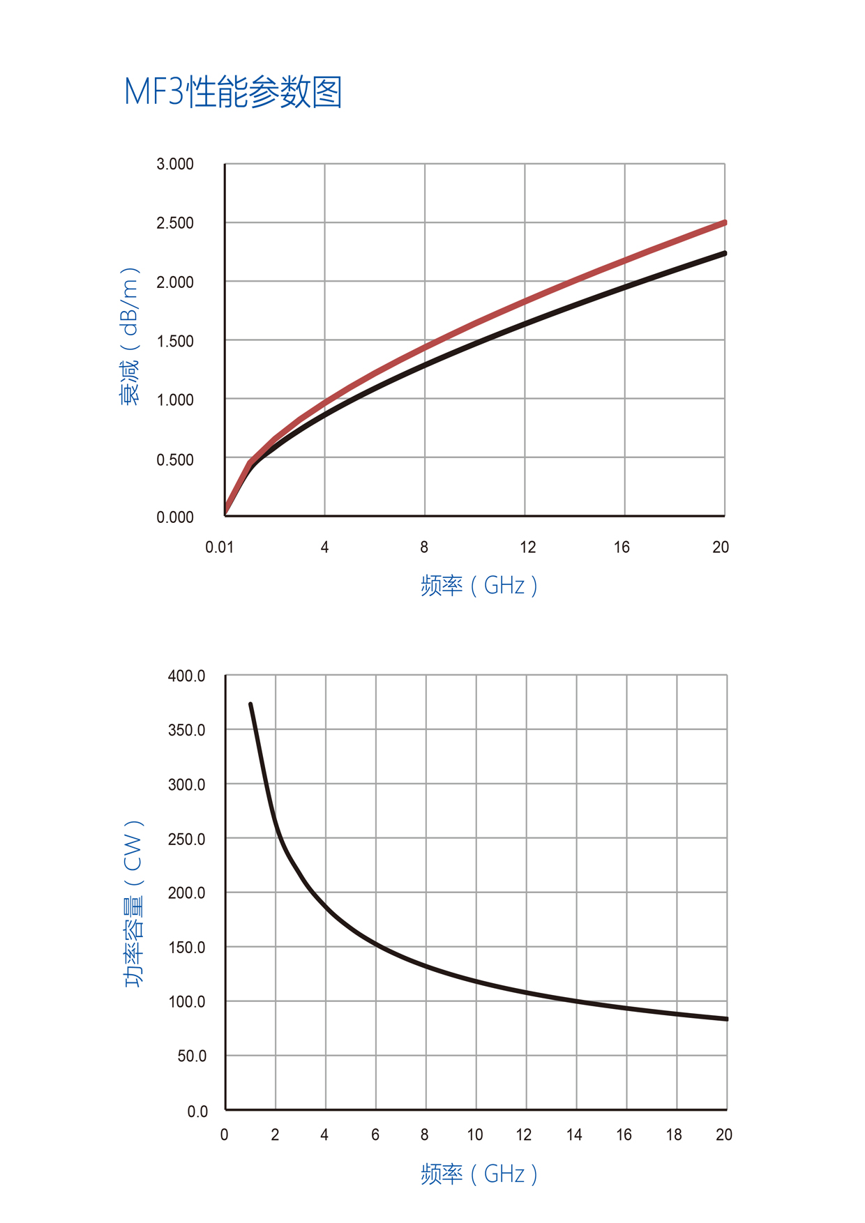 国产人成无码视频在线观看