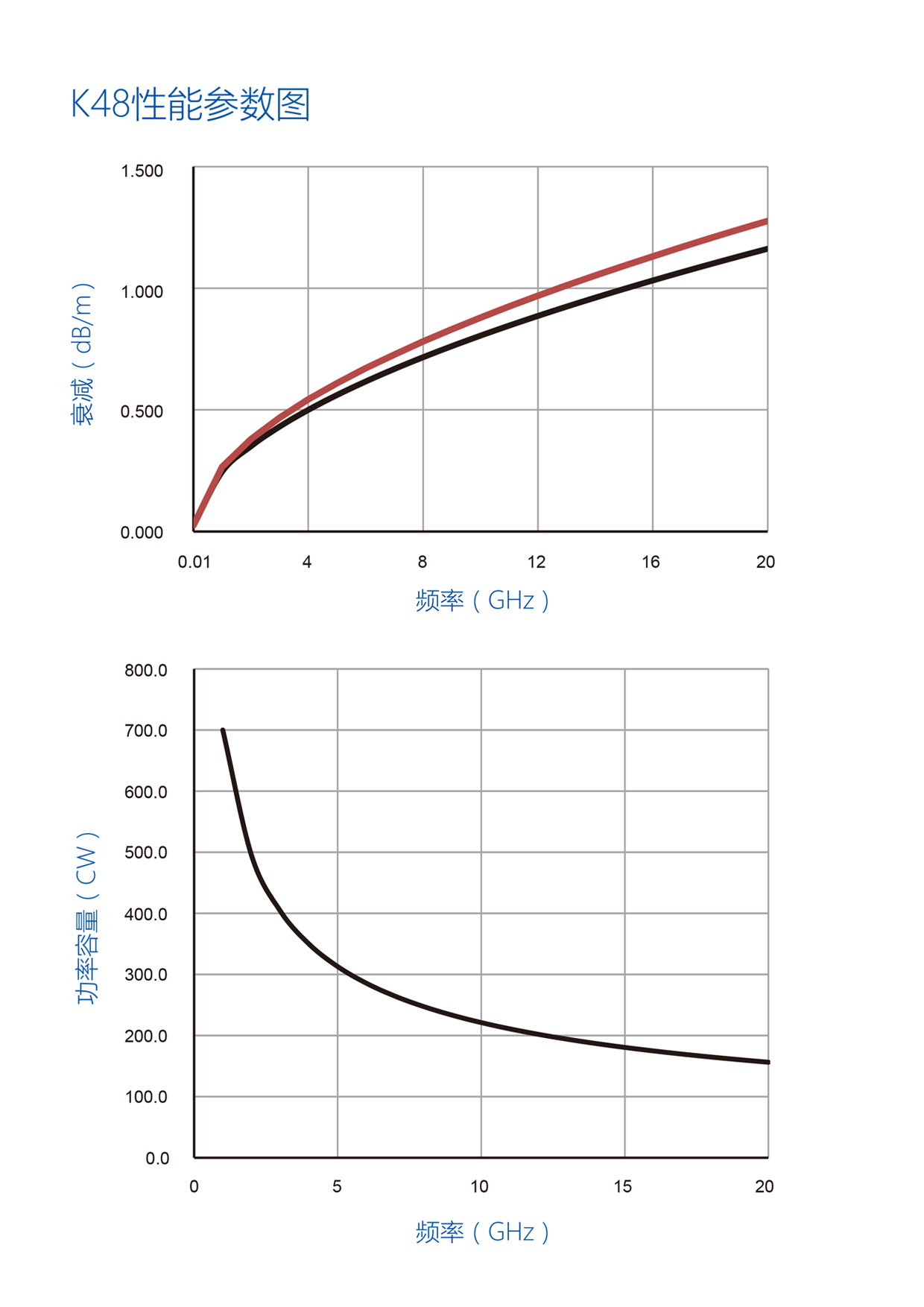 国产人成无码视频在线观看
