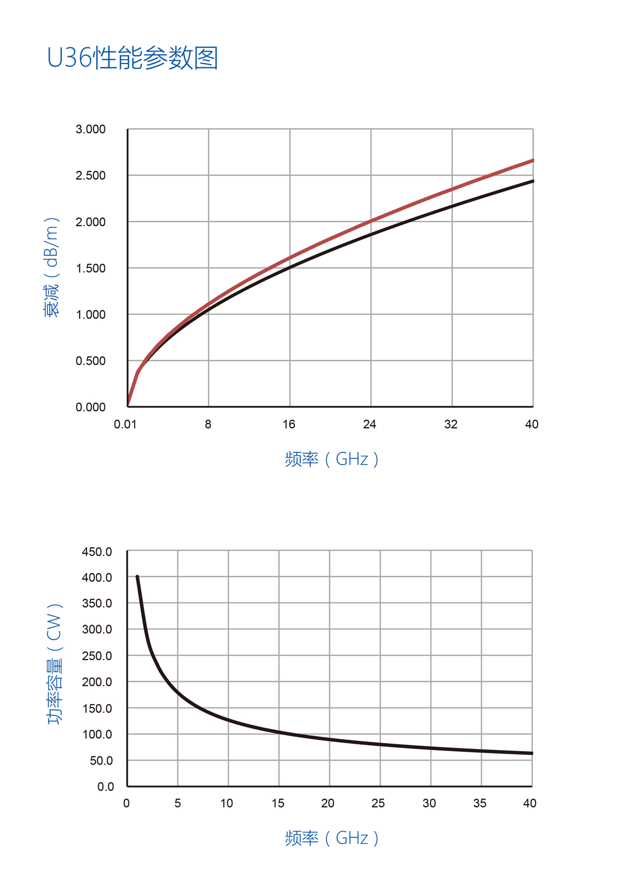 国产人成无码视频在线观看