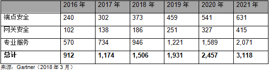 国产人成无码视频在线观看