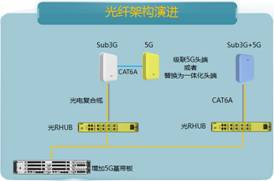 国产人成无码视频在线观看