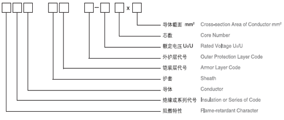 国产人成无码视频在线观看