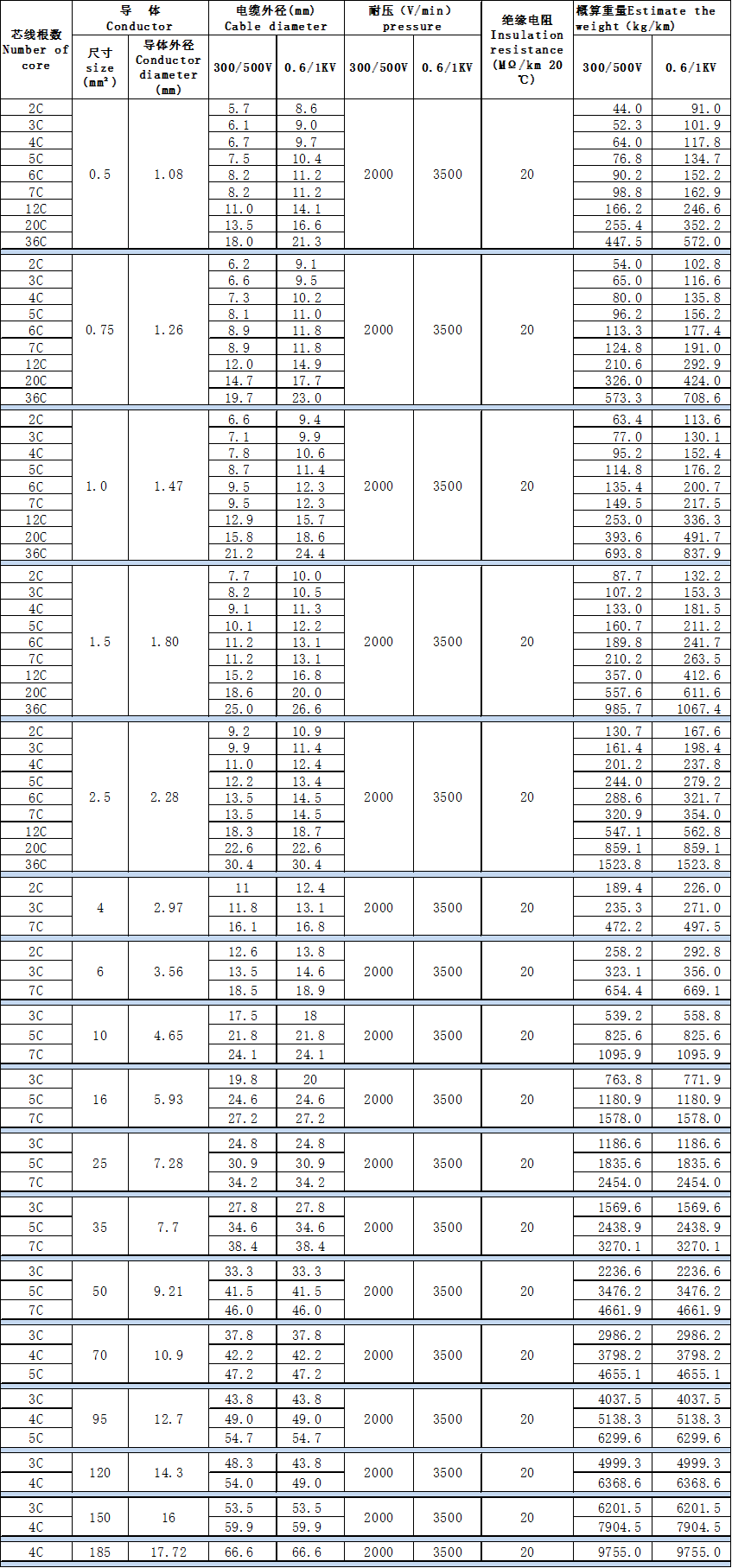 国产人成无码视频在线观看
