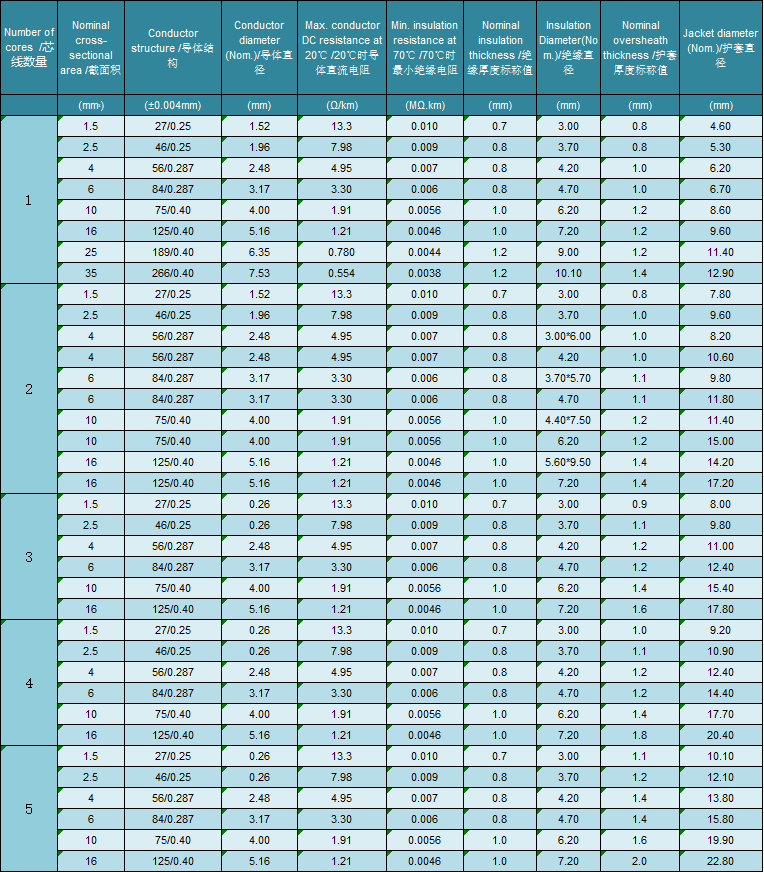 国产人成无码视频在线观看