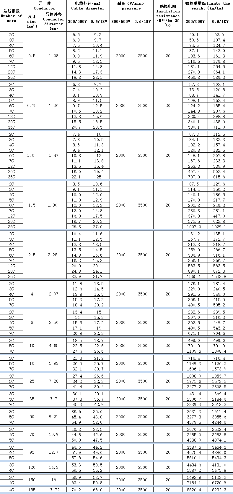 国产人成无码视频在线观看