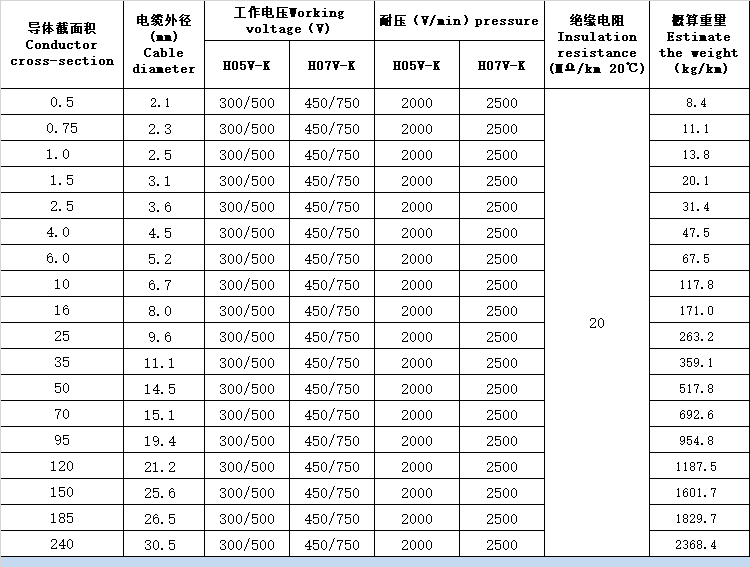国产人成无码视频在线观看