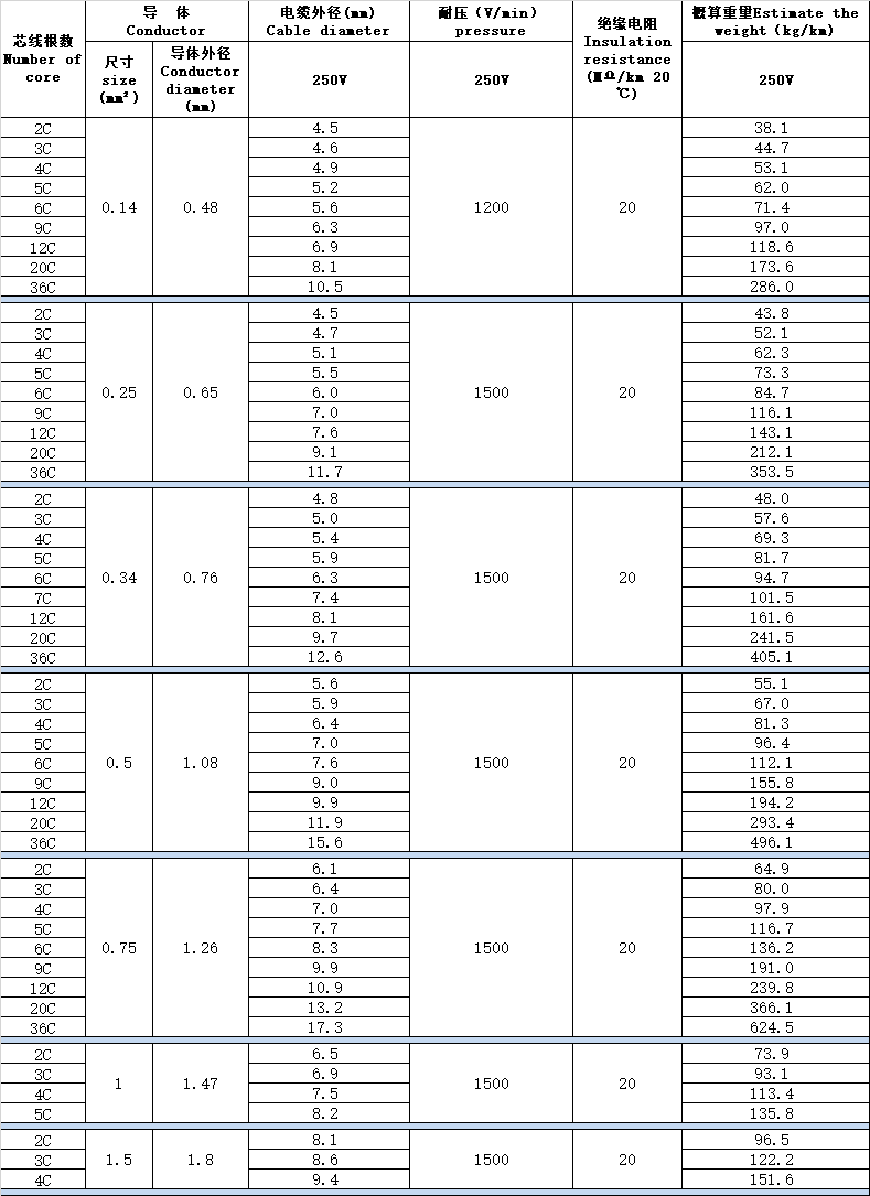 国产人成无码视频在线观看