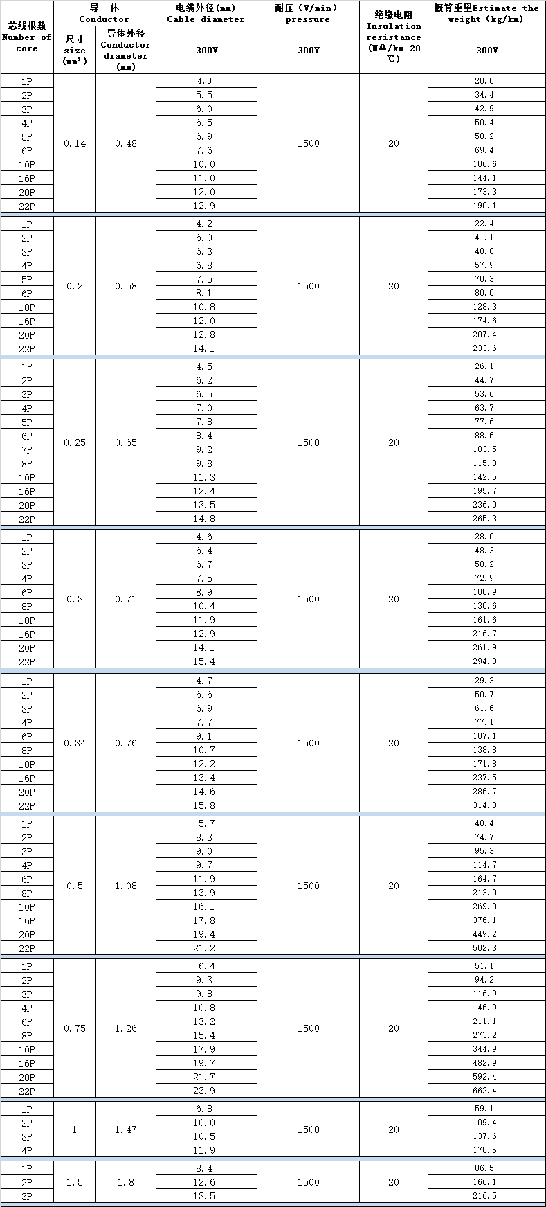 国产人成无码视频在线观看