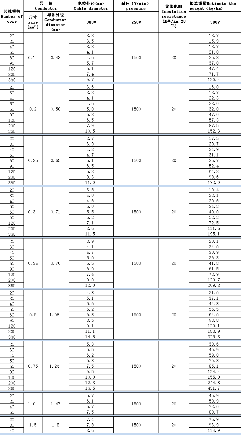 国产人成无码视频在线观看