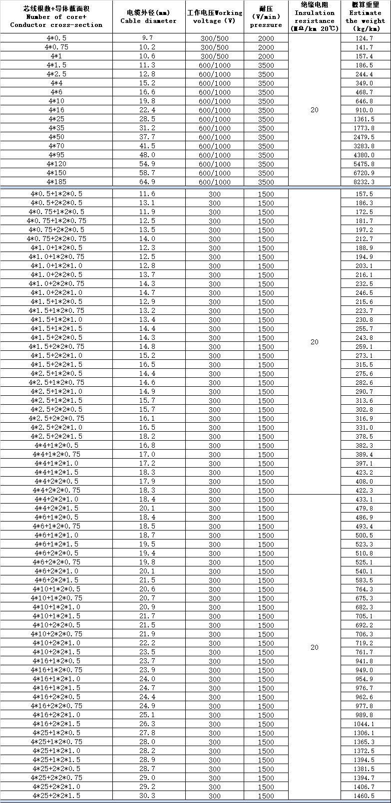 国产人成无码视频在线观看