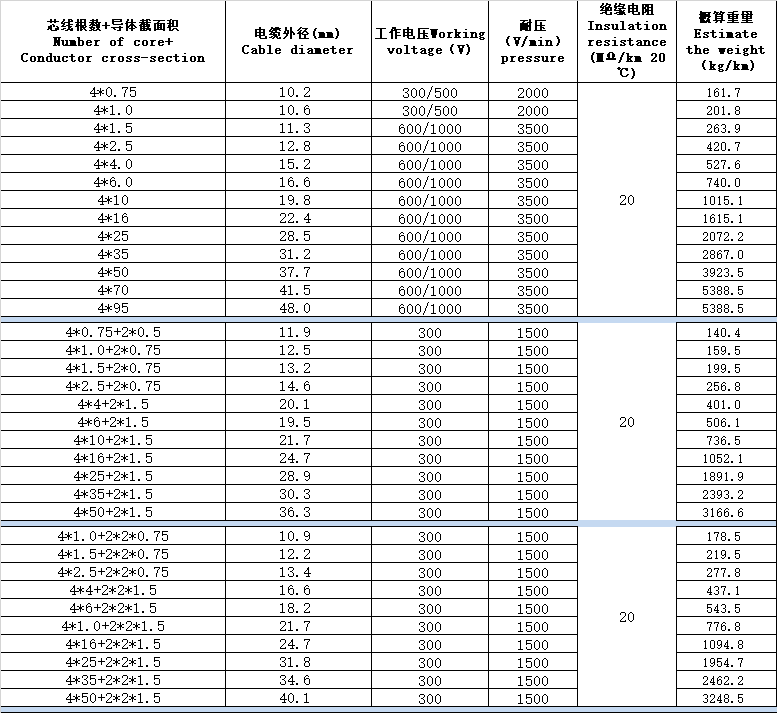 国产人成无码视频在线观看