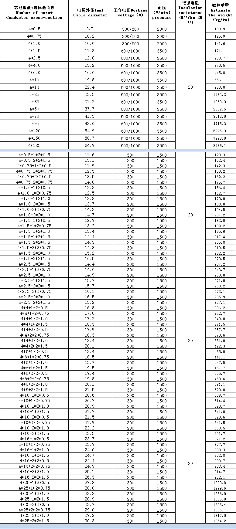 国产人成无码视频在线观看