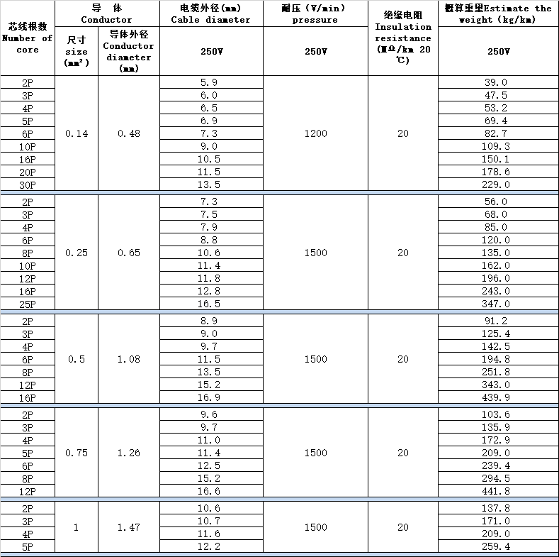 国产人成无码视频在线观看