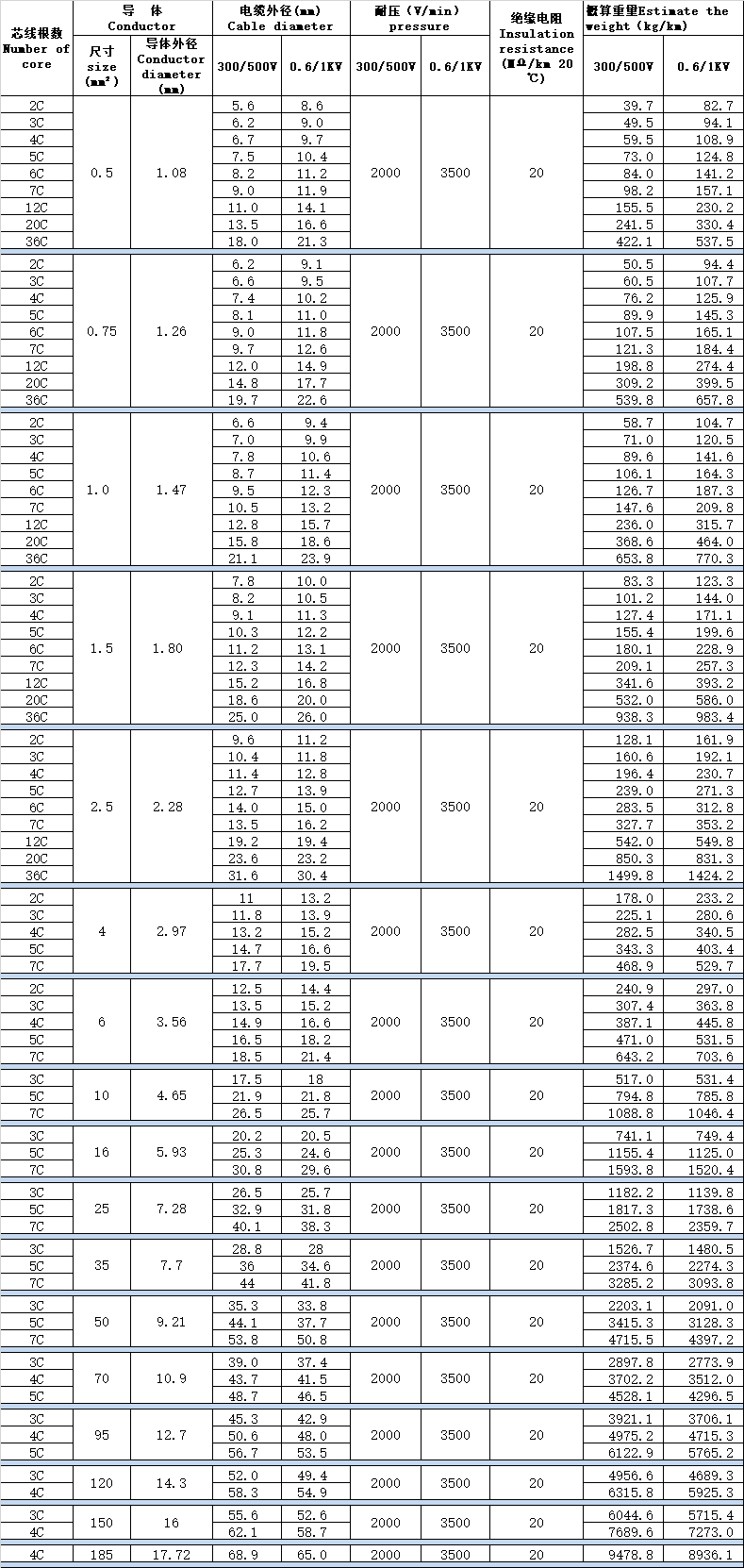 国产人成无码视频在线观看