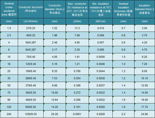 国产人成无码视频在线观看
