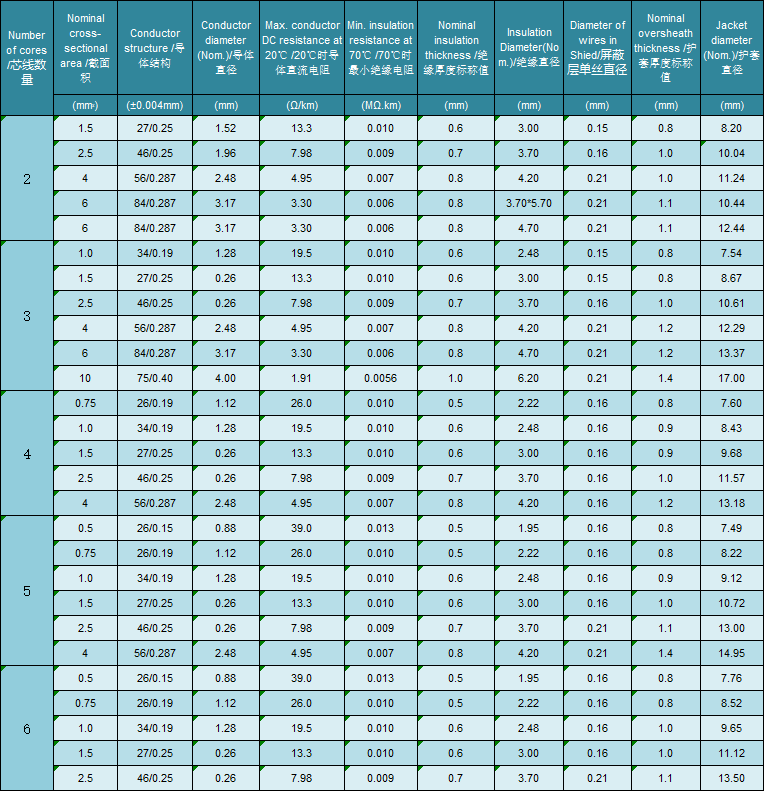 国产人成无码视频在线观看
