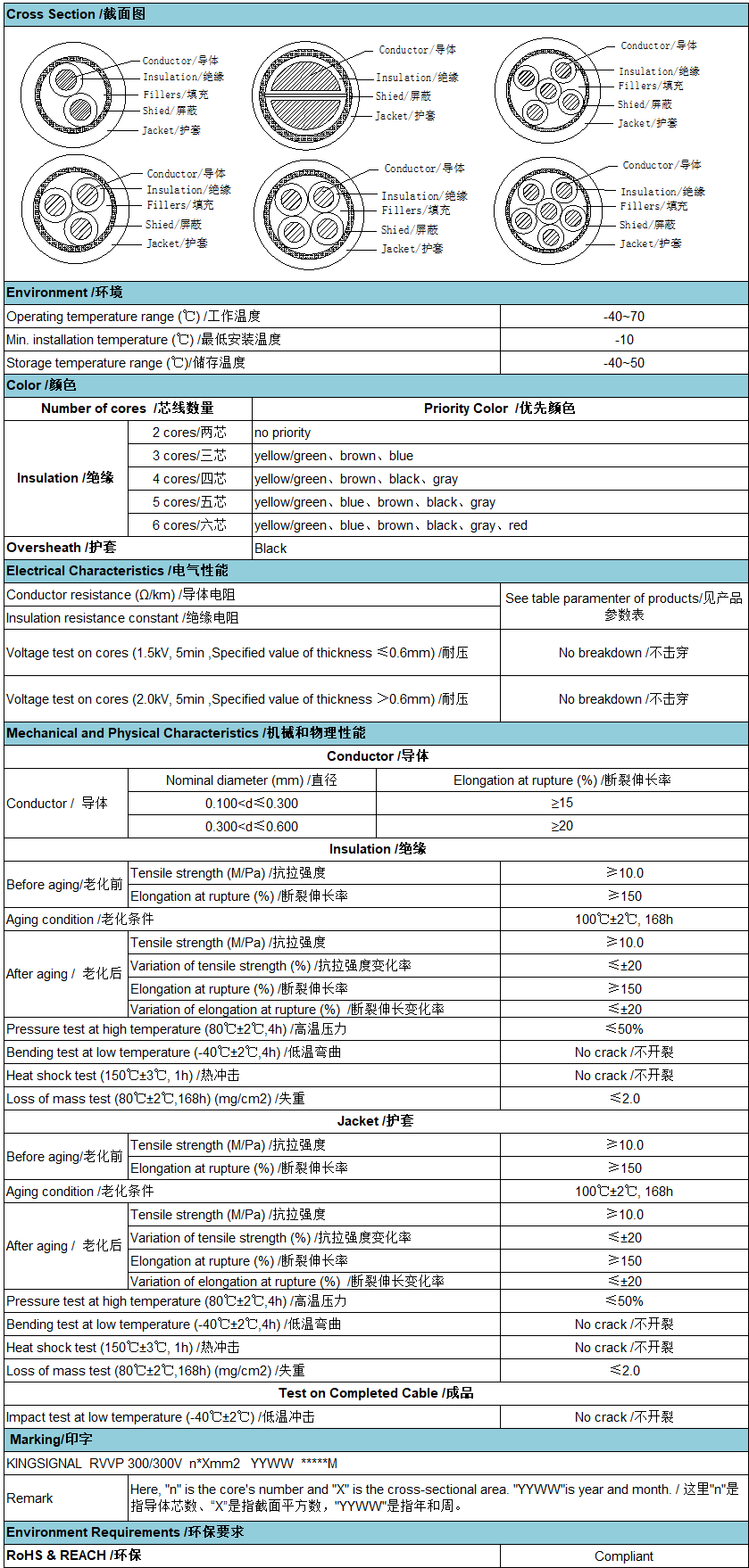 国产人成无码视频在线观看