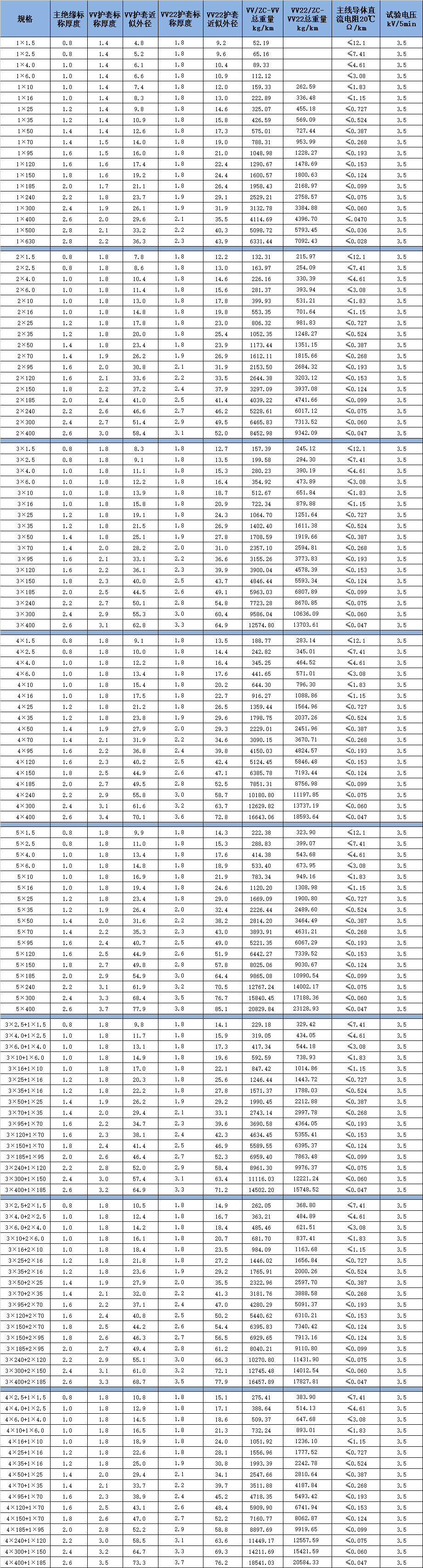 国产人成无码视频在线观看