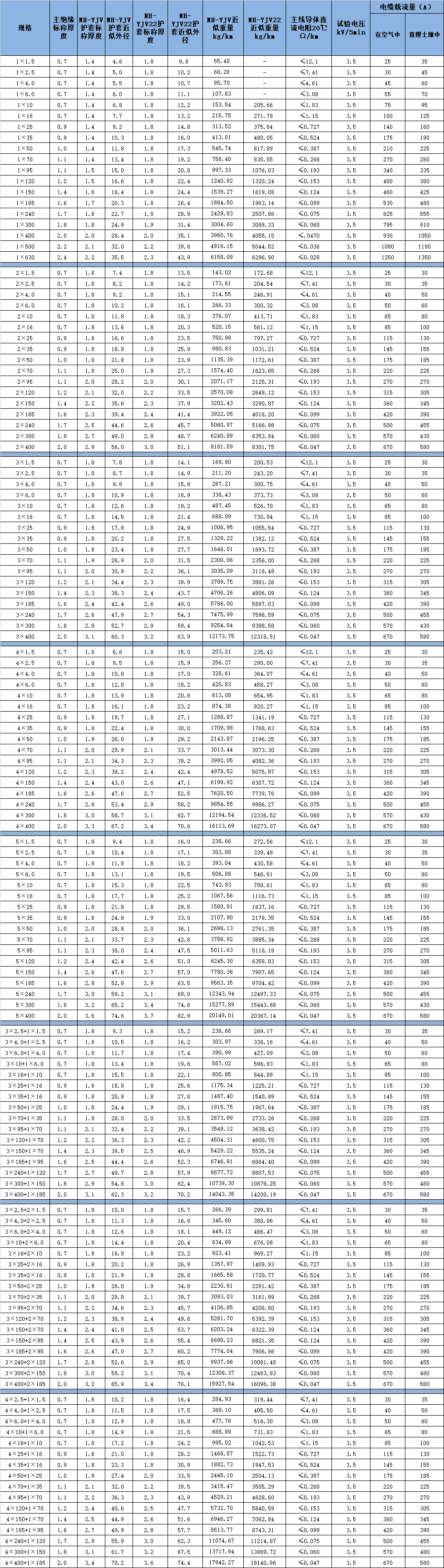 国产人成无码视频在线观看