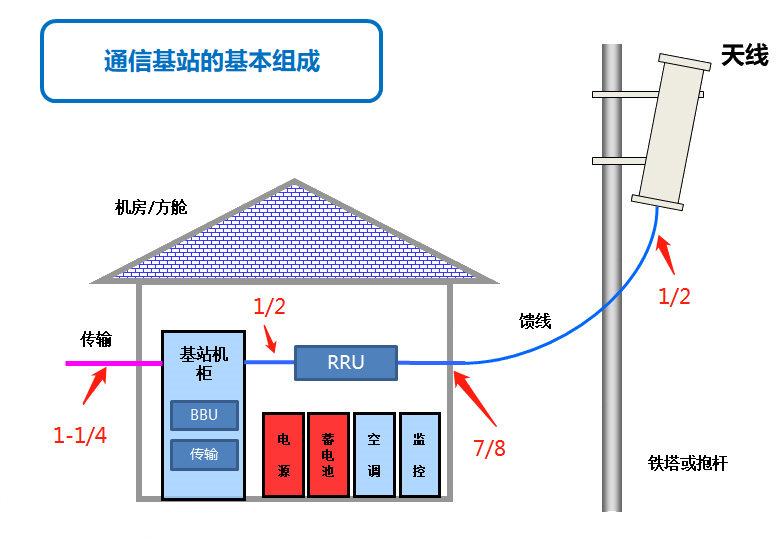 国产人成无码视频在线观看